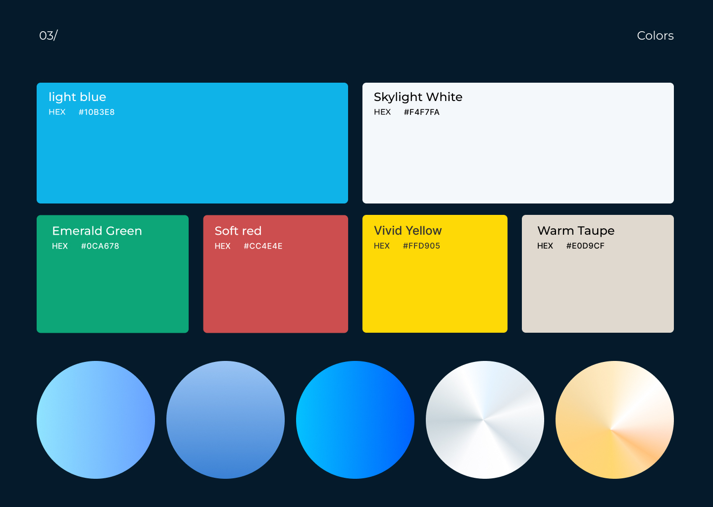 Alphanomics colour palette with blue, white, green, red, yellow and taupe swatches and material spheres