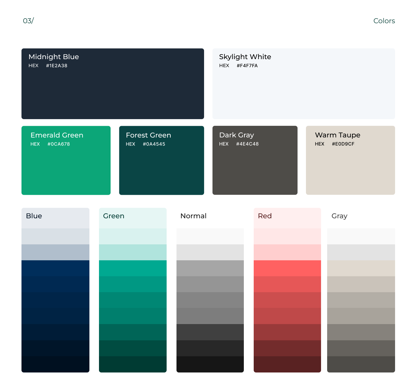 Knowlian colour system with deep blue, green, pink, taupe and white swatches and tonal scales