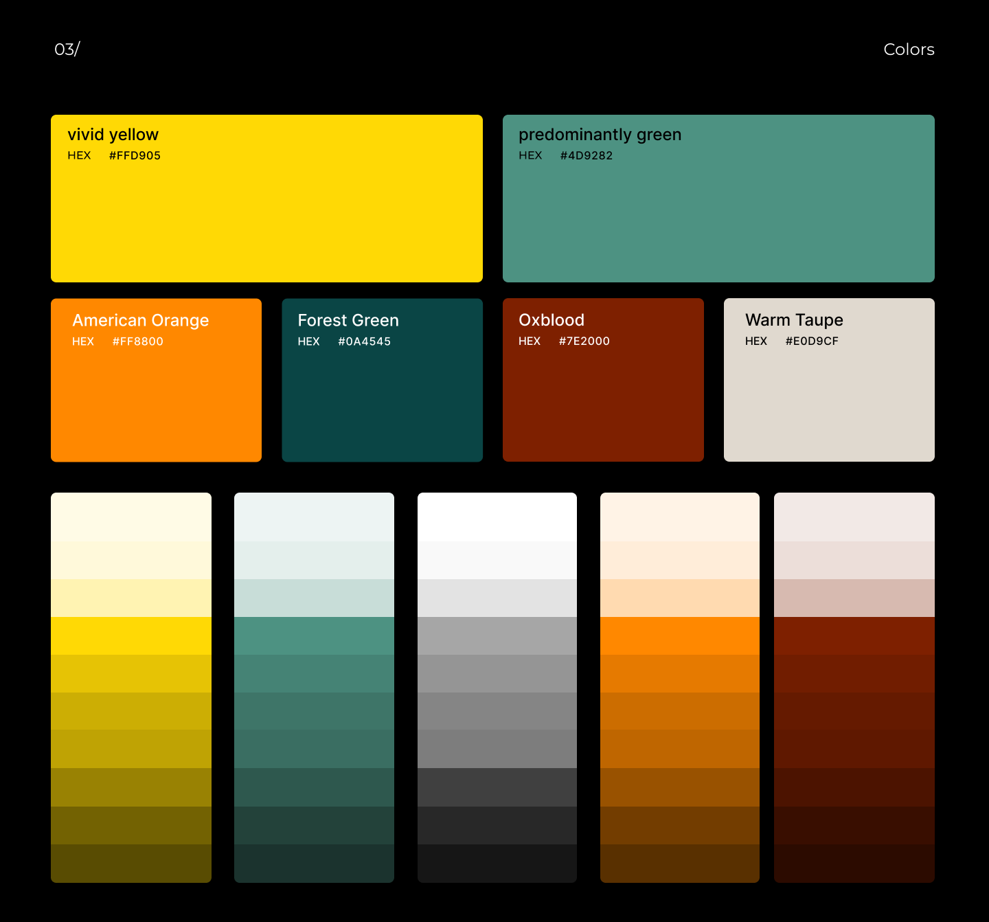 MCMARKETS colour system with yellow, green, orange, dark green, red and taupe swatches