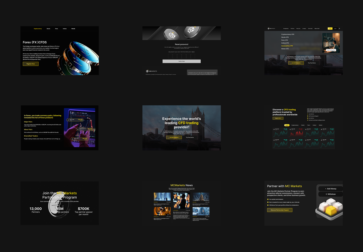 MCMARKETS website section studies with 3D objects, market information, product content and campaign panels